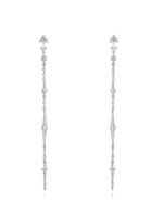 Pendientes Cascade
